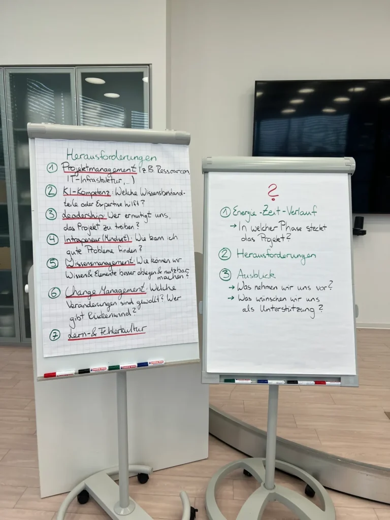 Zwei Flipcharts mit handschriftlichen deutschen Notizen zu den Themen Herausforderungen, Energie/Zeit, Ausblick und Lernen in einem Besprechungsraum mit einem Fernseher und Stühlen im Hintergrund. Die Themen umfassen Management, Fähigkeiten und Projektphasen.